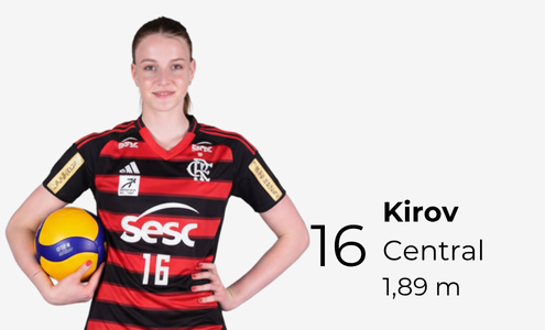 Maša Kirov — Central — 1,89 m — 16/08/2005